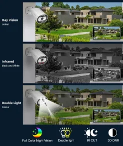 Tinosec Outdoor 8Mp 4K IP Kamera Sicherheit IP Überwachungskamera Gesichtserkennung Poe Kamera -Garten- & Gewächshäuser Geschäft d969efa5a59fa0412b46c7f946aea96e