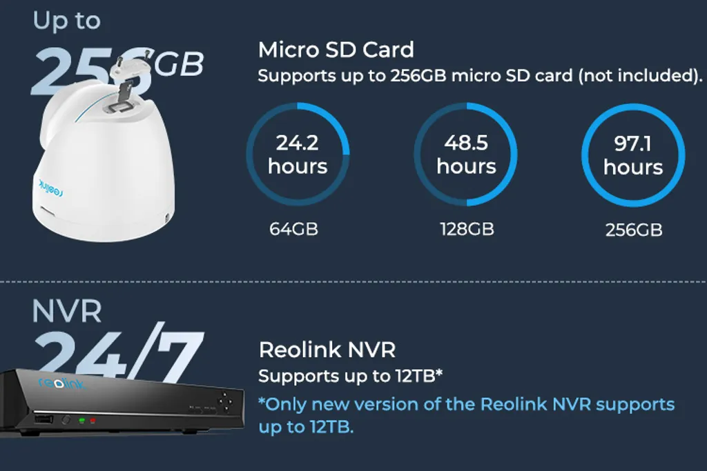 Reolink RLC-822A, 4K PoE LAN IP-Überwachungskamera Mit 3X Optischem Zoom, Personen-/Autoerkennung, 30m IR Nachtsicht 9 Reolink RLC-822A, 4K PoE LAN IP-Überwachungskamera Mit 3X Optischem Zoom, Personen-/Autoerkennung, 30m IR Nachtsicht – Bild 9