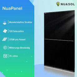 NuaSol Balkonkraftwerk 750W/600W All Black Photovoltaik Solaranlage Steckfertig WIFI Smart -Garten- & Gewächshäuser Geschäft ddaec0057372b5c62cb266f521ef718b
