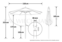 Kai Wiechmann Sonnenschirm Kompakter Balkonschirm Weiß 150 Cm Als Hochwertiger Schattenspender Strandschirm Mit Tragetasche, Windauslass & UPF50+ -Garten- & Gewächshäuser Geschäft dde40a810d4315a2b4492e450806c6e7