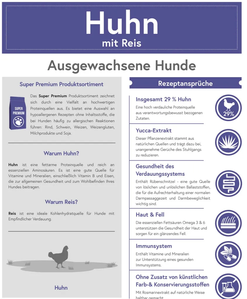X-CLASS GmbH & Co. KG X-CLASS Huhn Mit Reis Für Ausgewachsene Hunde, Super Premium Alleinfuttermittel, 12kg 2 X-CLASS GmbH & Co. KG X-CLASS Huhn Mit Reis Für Ausgewachsene Hunde, Super Premium Alleinfuttermittel, 12kg – Bild 2