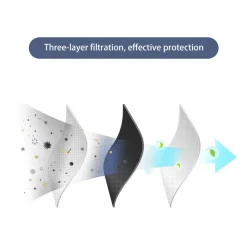 Jinaishop 50pcs Kindermaske Tie-Dye Farbverlauf Gedruckt Einweg-Gesichtsmasken (9,5 * 14,5 Cm) 6 Jinaishop 50pcs Kindermaske Tie-Dye Farbverlauf Gedruckt Einweg-Gesichtsmasken (9,5 * 14,5 Cm) -Garten- & Gewächshäuser Geschäft e118776b1409383a35571ac54cd52c84