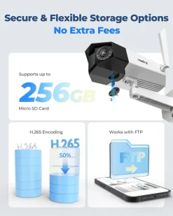 Reolink 4K Dual-Lens WLAN Überwachungskamera Aussen, 180° Ultra-Weitwinkel, Person-/Fahrzeug-/Haustier-Erkennung, 2,4/5 GHz WiFi, Farbnachtsicht, 2-Wege-Audio, Duo 2 WiFi -Garten- & Gewächshäuser Geschäft e2d30c132b5f674b3af33e9ec94d5d89