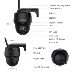 Reolink 2K 355°/140° PTZ Solar/Akku-Überwachungskamera Outdoor Mit 2,4/5GHz WiFi, Personen-/Fahrzeugerkennung, PIR-Sensor, 2-Wege-Audio, Argus PT-2K(Schwarz) + Solarpanel -Garten- & Gewächshäuser Geschäft e504ec7bb599ad92336268d8658e38f5 1
