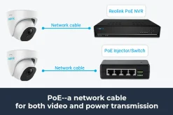 Reolink RLC-822A, 4K PoE LAN IP-Überwachungskamera Mit 3X Optischem Zoom, Personen-/Autoerkennung, 30m IR Nachtsicht 22 Reolink RLC-822A, 4K PoE LAN IP-Überwachungskamera Mit 3X Optischem Zoom, Personen-/Autoerkennung, 30m IR Nachtsicht -Garten- & Gewächshäuser Geschäft e55694d6d89f19da8ee69dd15fe96b9f