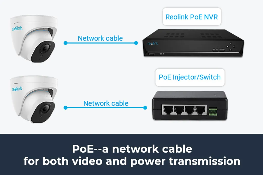 Reolink RLC-822A, 4K PoE LAN IP-Überwachungskamera Mit 3X Optischem Zoom, Personen-/Autoerkennung, 30m IR Nachtsicht 11 Reolink RLC-822A, 4K PoE LAN IP-Überwachungskamera Mit 3X Optischem Zoom, Personen-/Autoerkennung, 30m IR Nachtsicht – Bild 11