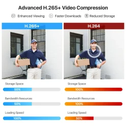 ZOSI 8CH H.265+ DVR 4x Außen 1080P Überwachungskamera Set Mit Audio, 1TB Festplatte, Tonaufnahme, Metallgehäuse -Garten- & Gewächshäuser Geschäft e620885e26a8453b6f8225f5358fc370