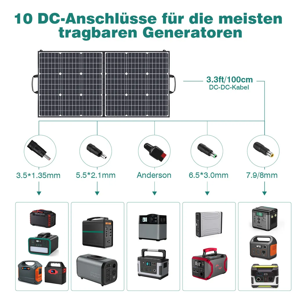 BEAUDENS 150W Tragbare Power Station 166Wh/52000mAh Solar Generator Solargenerator Stromerzeuger Mit 100W Solarpanels Solaranlagen Solarladegerät Solarzelle Solarbox Akku Ladegerät Powerbank Typ-C/USB Für Notstrom/Camping/Wohnmobile/zu Hause/ Reise CPAP Emergency 14 BEAUDENS 150W Tragbare Power Station 166Wh/52000mAh Solar Generator Solargenerator Stromerzeuger Mit 100W Solarpanels Solaranlagen Solarladegerät Solarzelle Solarbox Akku Ladegerät Powerbank Typ-C/USB Für Notstrom/Camping/Wohnmobile/zu Hause/ Reise CPAP Emergency – Bild 14