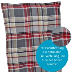 Kettler Polen RelaxXL Gartenstuhlauflage Für Hochlehner CARLITO Karo-Bunt 120x50x6cm 2 Stück -Garten- & Gewächshäuser Geschäft e686b6ab92a713d490bcdebfe6834156