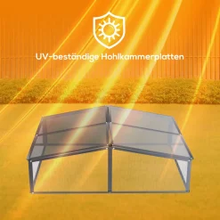 TroniTechnik Frühbeet Mini Gewächshaus Calla Mit Dachfenster, UV-Schutz 20 TroniTechnik Frühbeet Mini Gewächshaus Calla Mit Dachfenster, UV-Schutz -Garten- & Gewächshäuser Geschäft ea1425c4dc1b2e5a22e79b8253a6213d