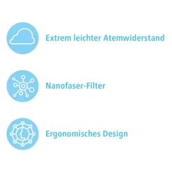 TOPTEC 10er Siegmund Air FFP2 Mundschutz Maske CE1008 Nanofaser-Filter -Garten- & Gewächshäuser Geschäft ed8837f5551c802e1ed84e30b65de2f0 2