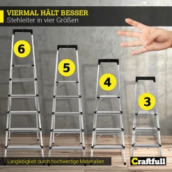 Craftfull Stehleiter CF-133B, Aluminium-Haushaltsleiter, Ablagefläche, Gummi-Standfüße, 3-6 Stufen (4 Stufen) -Garten- & Gewächshäuser Geschäft ee26f4ab9f3001d3412c7e6dde0f9acd