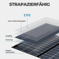 BLUETTI Solarspeicher AC300 & B300 Zusatzbatterie, Mit PV350 Solarmodulen, 3072Wh Stromerzeuger Mit 6 3000W AC Ausgängen(6000W Peak), LiFePO4 Batterie-Backup Für Den Heimgebrauch, Stromausfall -Garten- & Gewächshäuser Geschäft ef3c795922c2bd9c1fdb2adc21ca4816