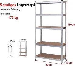 COSTWAY 2 X Lagerregal, Schwerlastregal 180x90x40cm, Steckregal 5 Ebenen, Metallregal Werkstattregal Garagenregal Kellerregal -Garten- & Gewächshäuser Geschäft f0e62846b597b1c1254bc57d9c77c49c