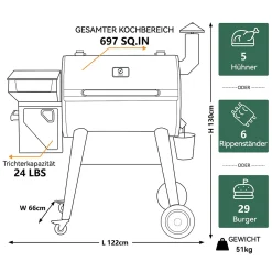 Canadian Spa GmbH Smoker BBQ Smoker Grill -Garten- & Gewächshäuser Geschäft f2275b723e29795f7b588a81a709cff7