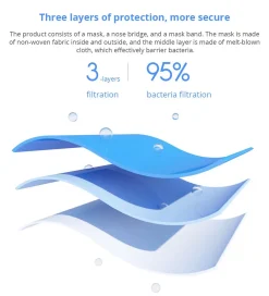 @office Mondkapje Office 3-laags Blauw | 50 Stuks -Garten- & Gewächshäuser Geschäft f3321170cb78219941ce4012d7f3d1ce