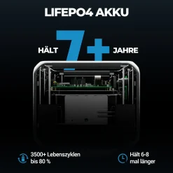 BLUETTI Solarspeicher AC300 & B300 Zusatzbatterie, Mit PV350 Solarmodulen, 3072Wh Stromerzeuger Mit 6 3000W AC Ausgängen(6000W Peak), LiFePO4 Batterie-Backup Für Den Heimgebrauch, Stromausfall -Garten- & Gewächshäuser Geschäft f3e667ea07319189c8758860e79c5788
