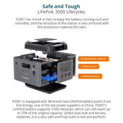 OUKITEL P2001E 2000W (4000W Peak) Stromerzeuger Power Station Mit 2pcs 200W Solarpanel PV200, 2000Wh Solargenerator 625000mAh Mobiler Stromspeicher Power Station, Sicheres LiFePO4-Batterie PD100W QC3.0 Solar Generator Für Notstrom Camping Wohnmobile Zu Hause -Garten- & Gewächshäuser Geschäft f4be2caa61787f89557f7fa8f6627146 3