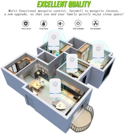 Mmgoqqt Mäuseabwehr/Rattenabwehr Mit Ultraschall, Regenwasserdicht, Schädlingsvertreiber Elektronisch Für Haus, Keller, Garten, Mäuse Und Ratten Vertreiben Ohne Chemie -Garten- & Gewächshäuser Geschäft f4ed3dd5fc9578f826438062f0725e89