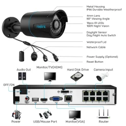 Reolink 5MP Überwachungskamera Set, 4XPoE IP-Überwachung Aussen Mit Smarter Personenerkennung Und Fahrzeugerkennung, 8CH 2TB HDD NVR Für 24/7 Videoüberwachung, RLK8-510B4-A Schwarz 22 Reolink 5MP Überwachungskamera Set, 4XPoE IP-Überwachung Aussen Mit Smarter Personenerkennung Und Fahrzeugerkennung, 8CH 2TB HDD NVR Für 24/7 Videoüberwachung, RLK8-510B4-A Schwarz -Garten- & Gewächshäuser Geschäft f6414a9cdf50f14a554be7a1d4103340