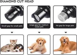 Pecute Krallenschleifer Für Kleine Hunde Und Katzen, Mit 3 Schleif Ports 2 Geschwindigkeitseinstellung USB-Anschluß 15 Pecute Krallenschleifer Für Kleine Hunde Und Katzen, Mit 3 Schleif Ports 2 Geschwindigkeitseinstellung USB-Anschluß -Garten- & Gewächshäuser Geschäft f785b988350a9b4f54c0323150279596