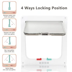 EINFEBEN Katzenklappe Katzenklappen Haustiertür Katzentür 4 Wege Für Hunde Hundeklappe Für Katzen 10 EINFEBEN Katzenklappe Katzenklappen Haustiertür Katzentür 4 Wege Für Hunde Hundeklappe Für Katzen -Garten- & Gewächshäuser Geschäft f842376fc570fd2f030b5d686b43ed4e