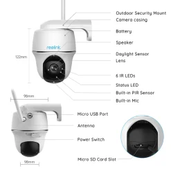 Reolink 4MP 355°/140° PTZ Überwachungskamera Aussen Akku Mit 2,4&5GHz WLAN, Smarte PIR Erkennung, 2-Wege-Audio, Arbeitet Mit Alexa/Google Assistant, Argus PT 4MP, Weiß -Garten- & Gewächshäuser Geschäft f8ffb5e1611afe1927fcafb324379063