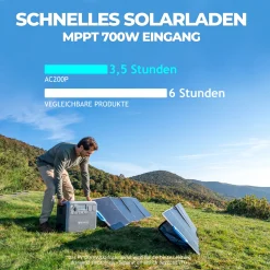 BLUETTI Solar Stromgenerator AC200P Mit 1 X PV350 Solarpanel, 2000Wh/2000W LiFePO4 Stormerzeuger Unit 350W Solaranlagen Solarmodul Für Notstromversorgung Camping, Wohnwagen, Stromausfall, Stromausfall 13 BLUETTI Solar Stromgenerator AC200P Mit 1 X PV350 Solarpanel, 2000Wh/2000W LiFePO4 Stormerzeuger Unit 350W Solaranlagen Solarmodul Für Notstromversorgung Camping, Wohnwagen, Stromausfall, Stromausfall -Garten- & Gewächshäuser Geschäft f974d4cf9703043d18df6cd13c961613