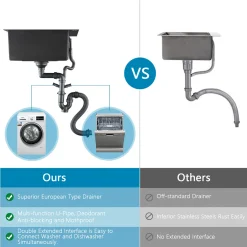 CECIPA Edelstahl Küchenspüle Spülbecken Einbauspüle, Mit Ablaufgarnitur Set,40x45cm 17 CECIPA Edelstahl Küchenspüle Spülbecken Einbauspüle, Mit Ablaufgarnitur Set,40x45cm -Garten- & Gewächshäuser Geschäft fa00bcd58d638357ac4ceffdbb77a44d