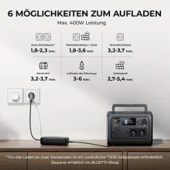 BLUETTI Stromerzeuger EB55 Mit PV120 Solarpanel, 537Wh LiFePO4 Batterie Mit 1 X 100W PD Type-C, Solar Generator Hat 400W PV-Eingangsleistung Für Caravans,Camping,Wohnmobile 10 BLUETTI Stromerzeuger EB55 Mit PV120 Solarpanel, 537Wh LiFePO4 Batterie Mit 1 X 100W PD Type-C, Solar Generator Hat 400W PV-Eingangsleistung Für Caravans,Camping,Wohnmobile -Garten- & Gewächshäuser Geschäft fbde56c5cfffbb2c70c7fb7d8a464b70 2