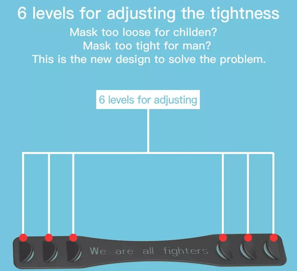 Shiwei 6 Stück Maskenhalter Halterung Maskenverlängerung Maskenband Mundschutz Halter Masken Halter Ohrenschoner Schwarz 4 Shiwei 6 Stück Maskenhalter Halterung Maskenverlängerung Maskenband Mundschutz Halter Masken Halter Ohrenschoner Schwarz – Bild 4