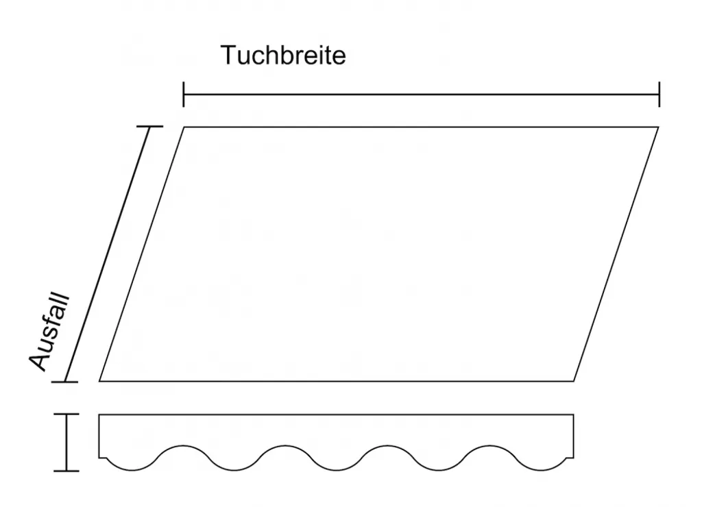 Vana 3x2m Markisenstoff Markisenbespannung Markisentuch Mit Volant SPD023 2 Vana 3x2m Markisenstoff Markisenbespannung Markisentuch Mit Volant SPD023 – Bild 2