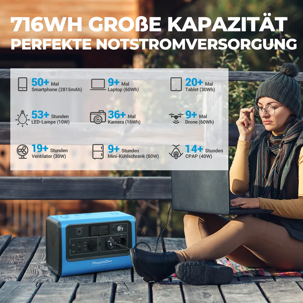BLUETTI EB70 1000W (Peak 1400W) Blue Portable Power Station Mit PV200 200W Solar Panel 716Wh Solar Generator Backup LiFePo4 Battery Pack, Widely Use For Camping Outdoor RV Power Outage Home Off-grid 2 BLUETTI EB70 1000W (Peak 1400W) Blue Portable Power Station Mit PV200 200W Solar Panel 716Wh Solar Generator Backup LiFePo4 Battery Pack, Widely Use For Camping Outdoor RV Power Outage Home Off-grid – Bild 2